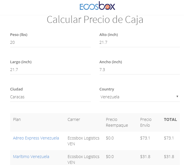 Envios de cauchos a Venezuela