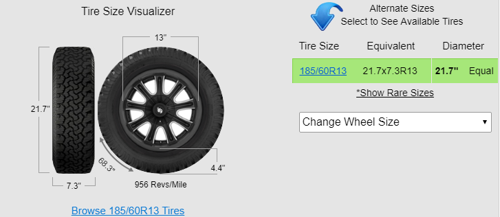 Envios de cauchos a Venezuela