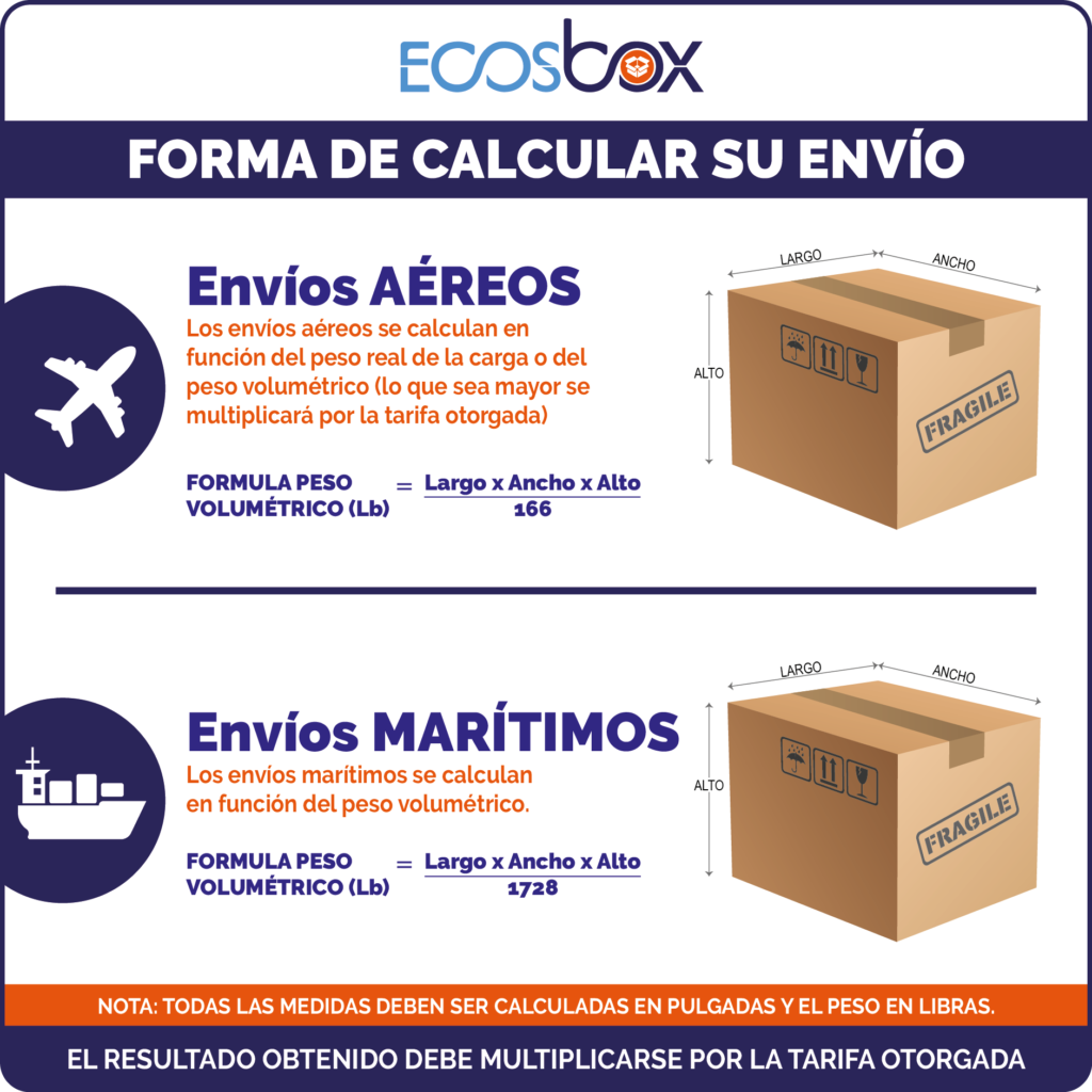 como_calcualr_un_envio