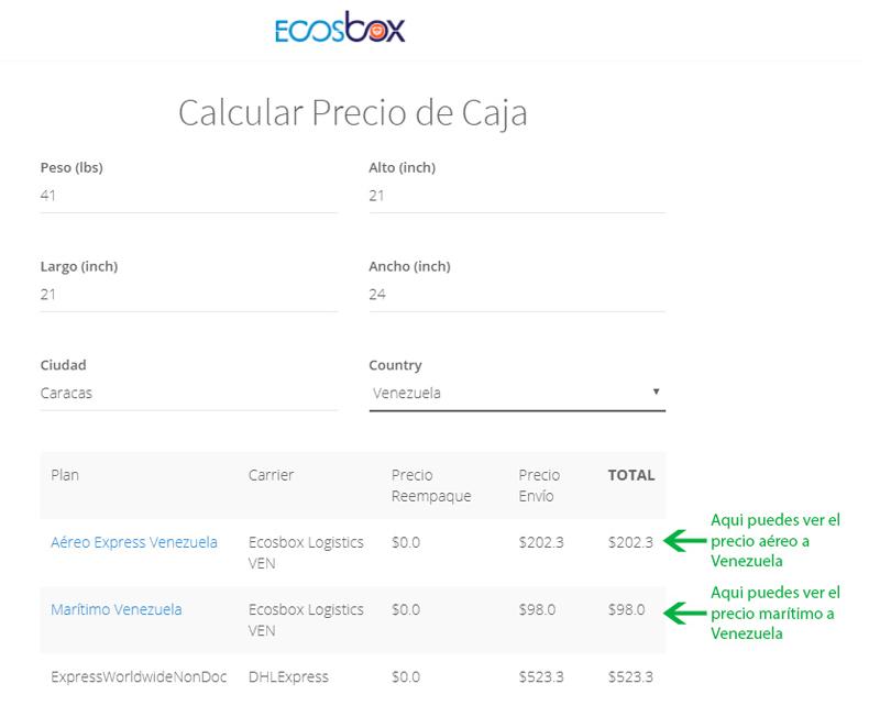 Cómo se calcula el precio de un envío a Venezuela 